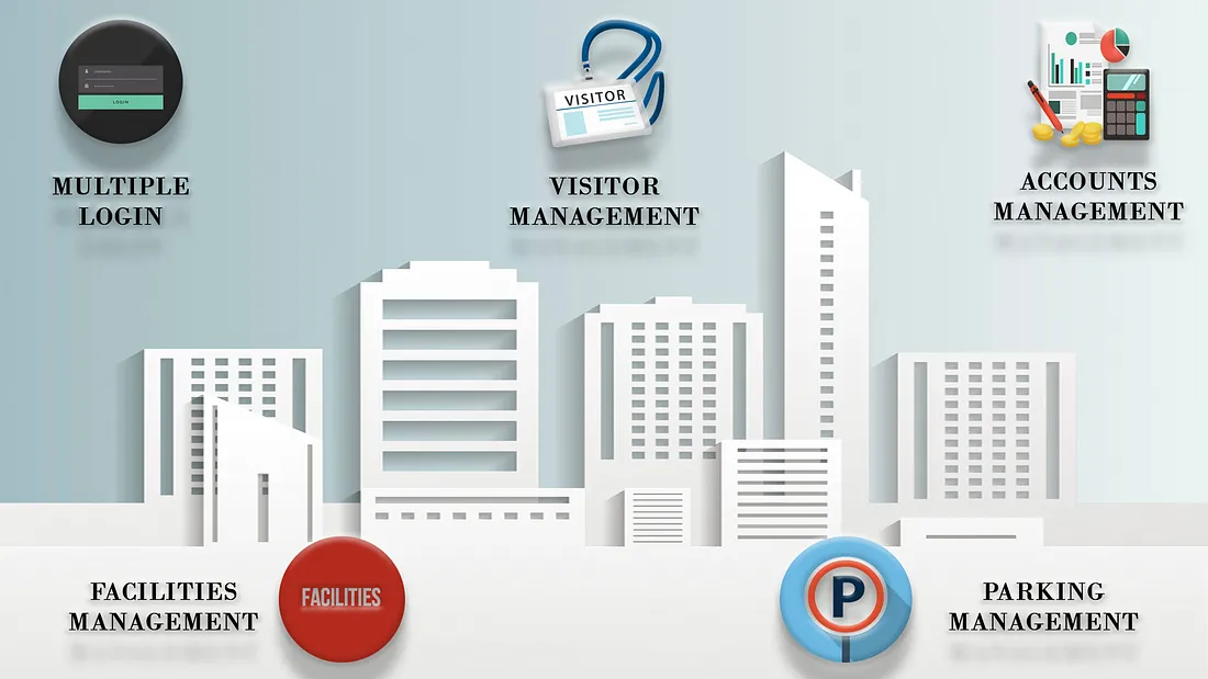 Society Management System